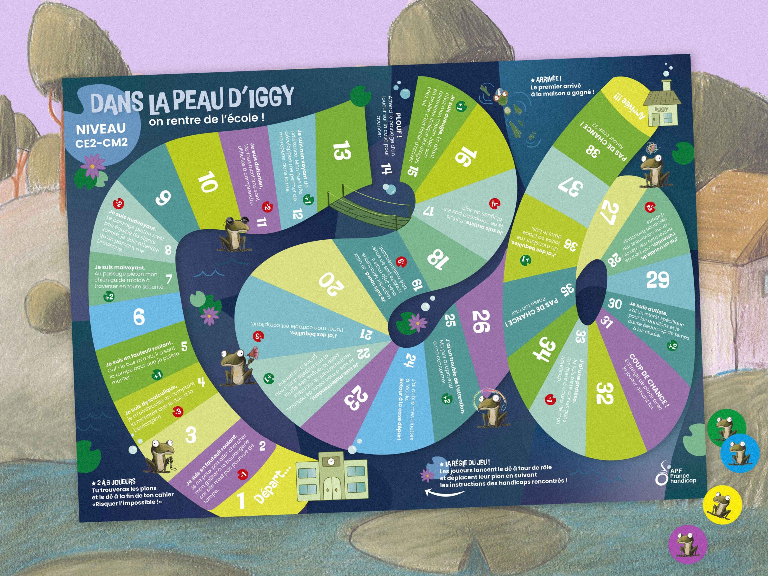 Jeu de plateau APF Handicap