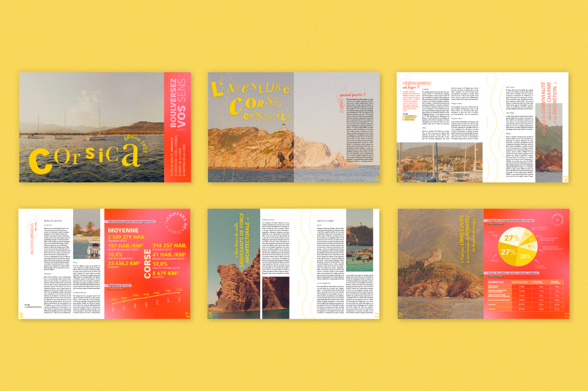 aperçu général du magazine