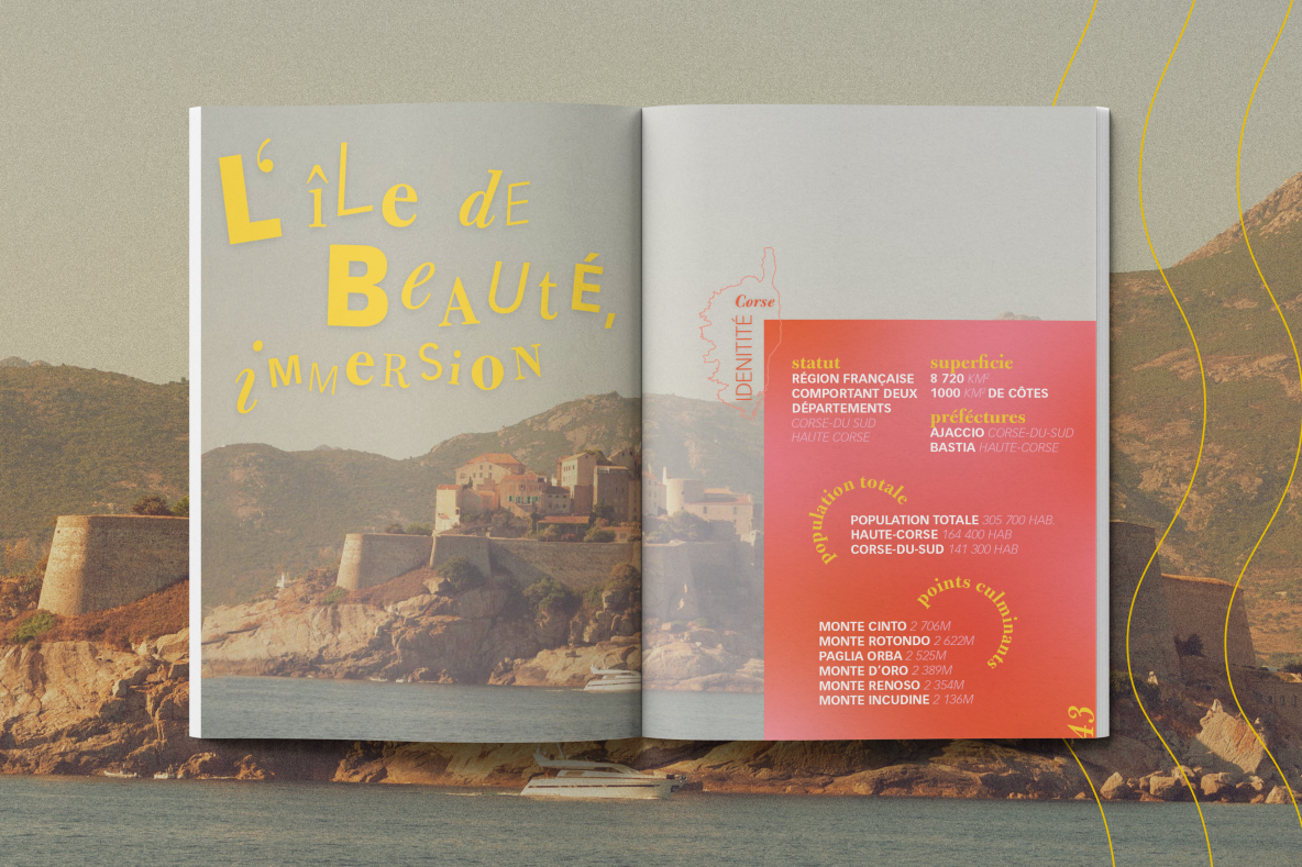 visuel intérieur du Magazine sur la corse